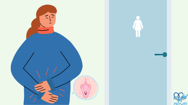 التهاب المهبل